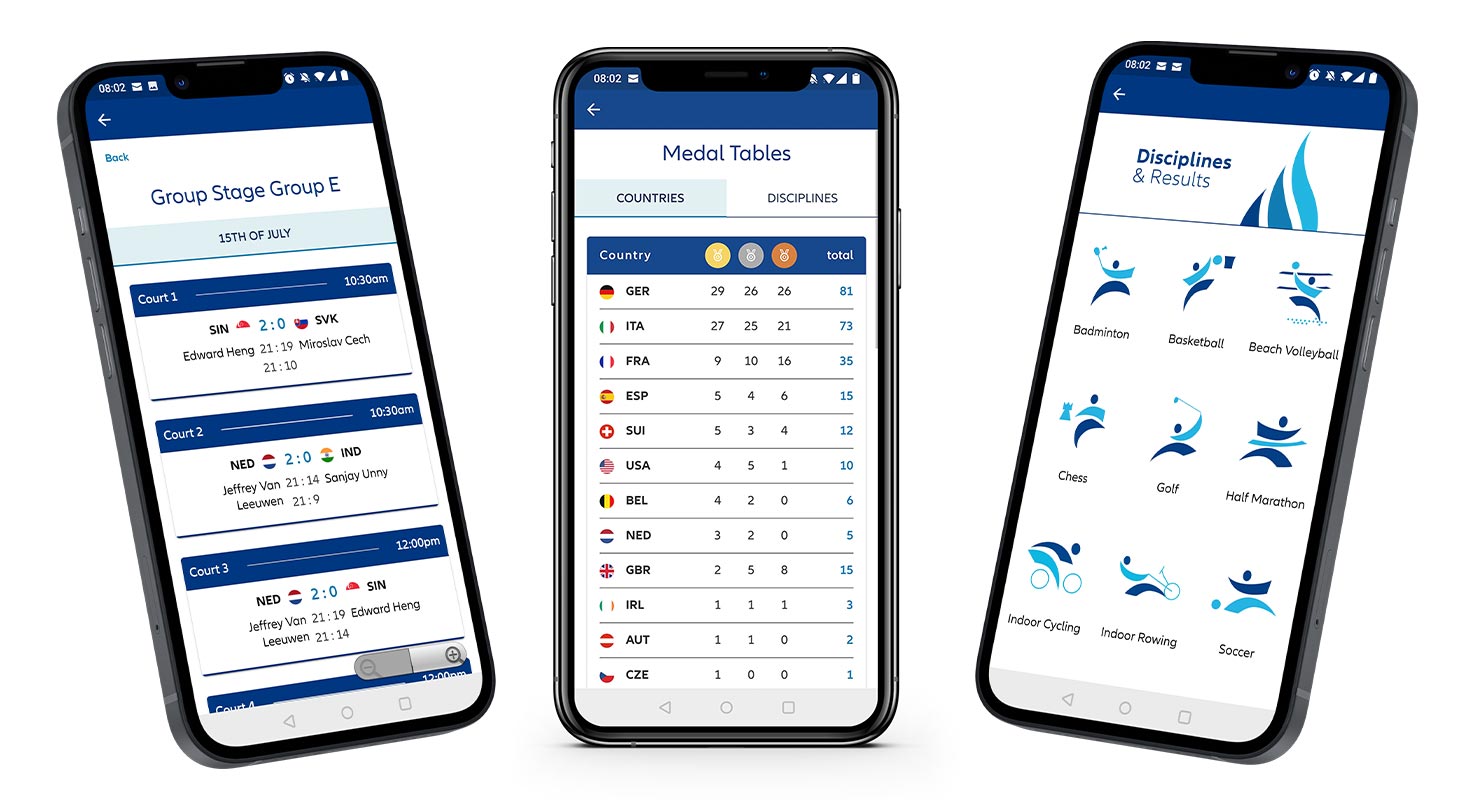 Bild - Telefone - Webmodul - Allianz Sports 2022